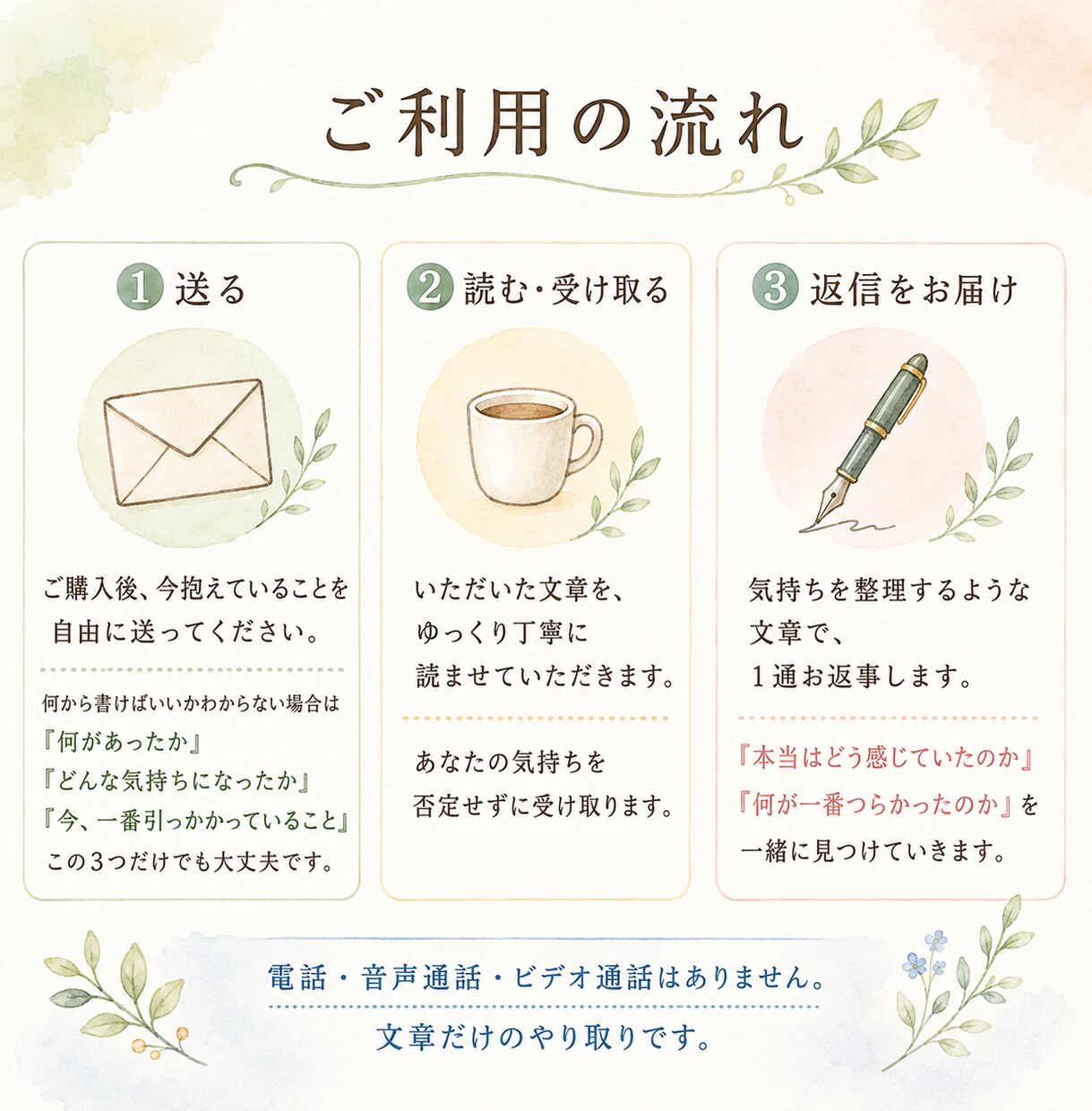 気を遣いすぎて疲れたあなたのお話を文章で聞きます 誰にも言えない気持ちを安心して置ける場所です イメージ3