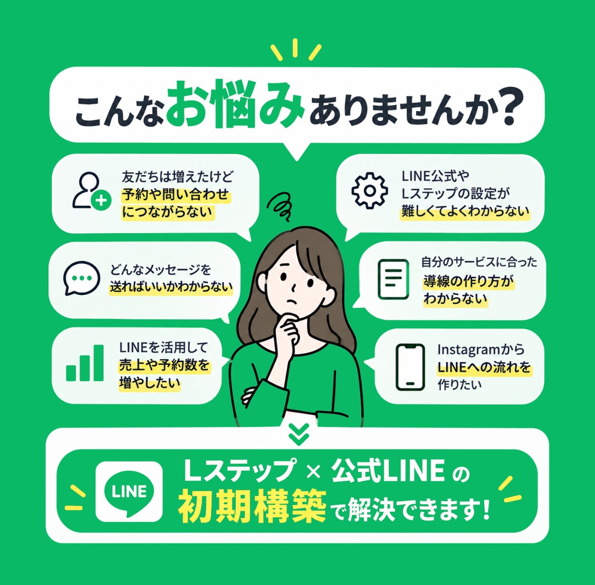 LINE公式×Lステップで集客導線を構築します 友だち追加で終わらせない。予約・問い合わせにつなげます イメージ3
