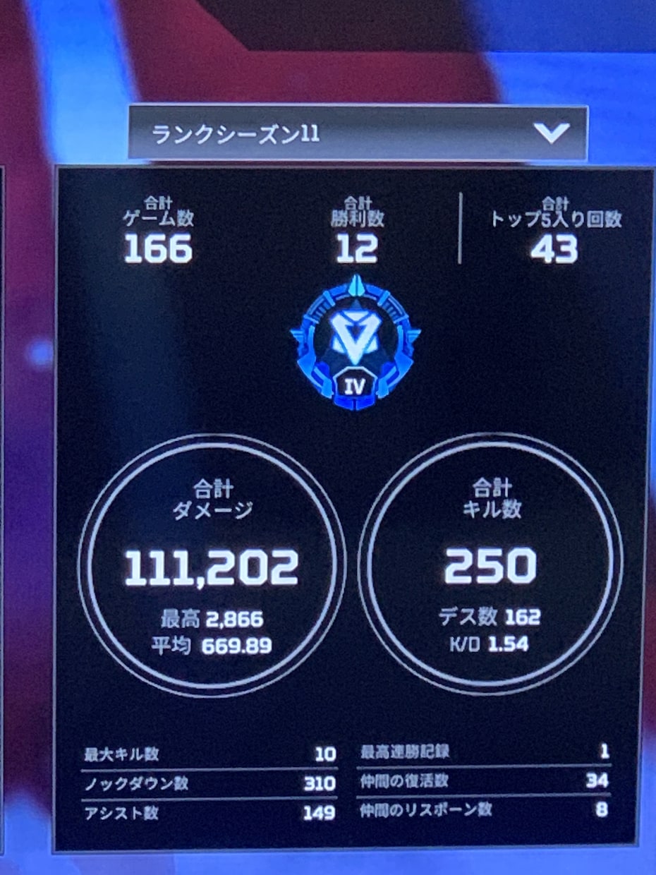 ダイヤモンド『apex』がみっちりコーチングします 時間2時間程度　一緒にカジュアルやシェアプレイを行います イメージ1