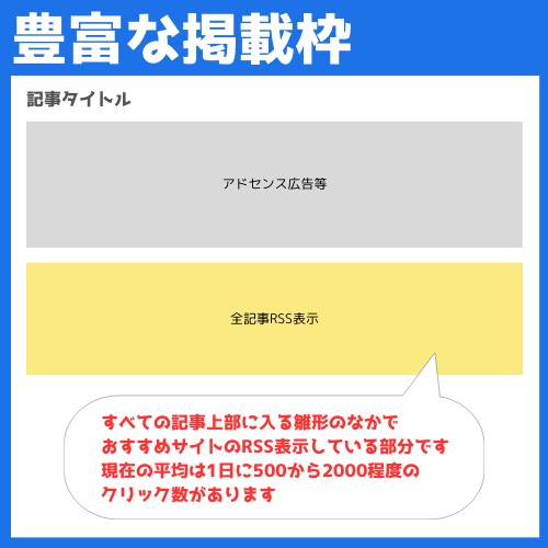 12年の老舗：クリック率の高い広告枠を提供します 他サイトへのRSS送客が強いサイトの為自身があります イメージ5