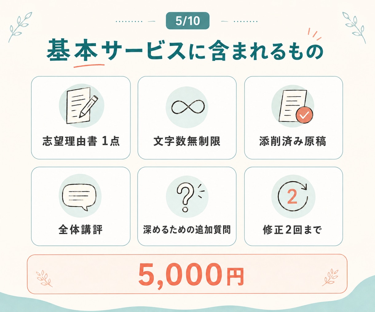 総合型選抜の志望理由書を添削します あなたらしさと志望校の繋がりを整えた文章を作ります イメージ5