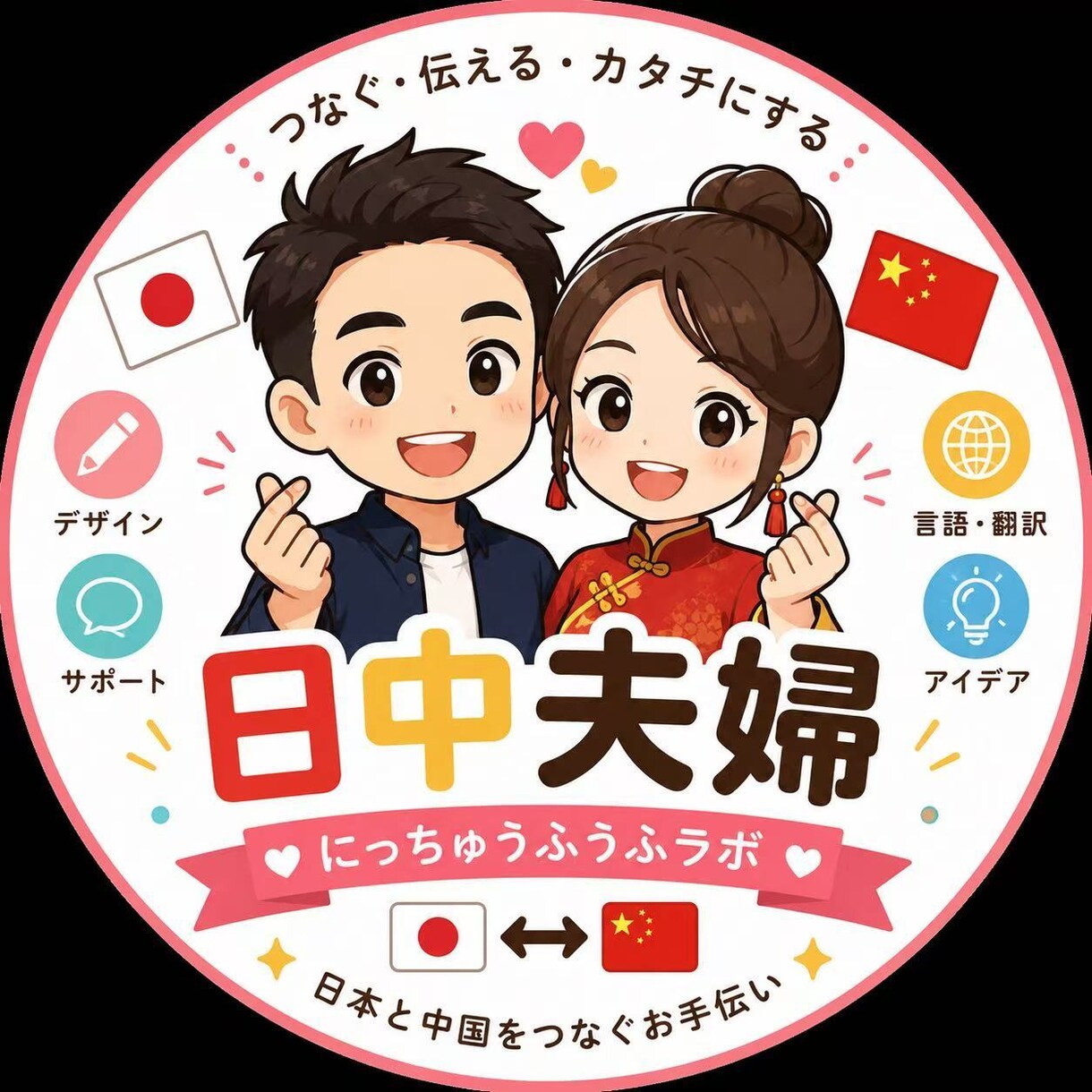 日本語⇆中国語の翻訳承ります 日中夫婦ラボが中国語と日本語の翻訳のお手伝いをいたします！ イメージ3