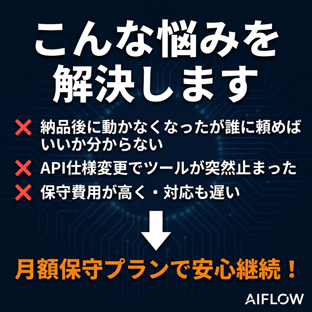 AI・自動化システム月額保守サポートいたします 月々の保守で万が一のエラーや変更も安心！ イメージ2