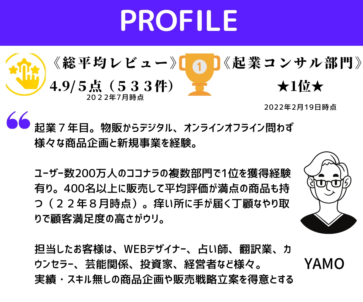 1日相談し放題★好きや得意で起業する方法考えます 《総販売数1000件突破！》《１位獲得多数》《★５.０※》 イメージ2