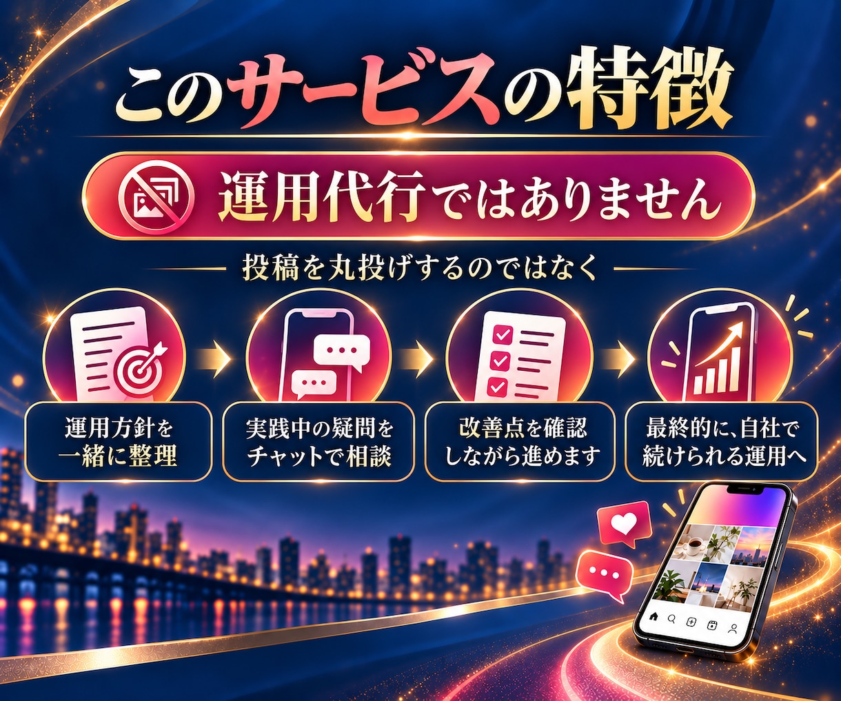 1ヶ月伴走型でインスタ運用をコンサルします 目標達成に向けた運用方針を個別にご提案します！ イメージ5