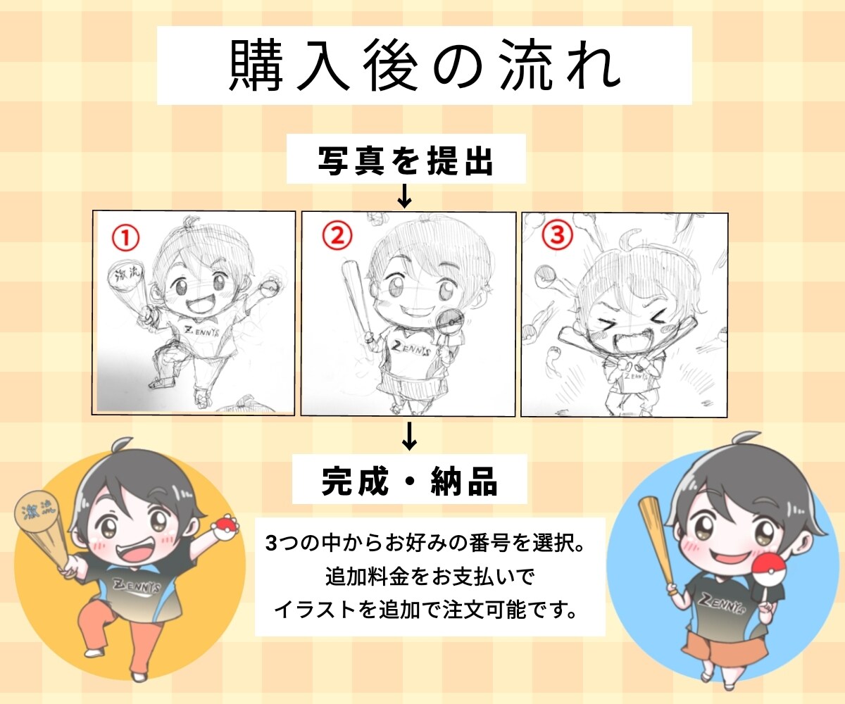 人気のかわいいミニキャラアイコンイラスト制作します ゲーム・YouTube・SNSに最適！プレゼントにもおすすめ イメージ7