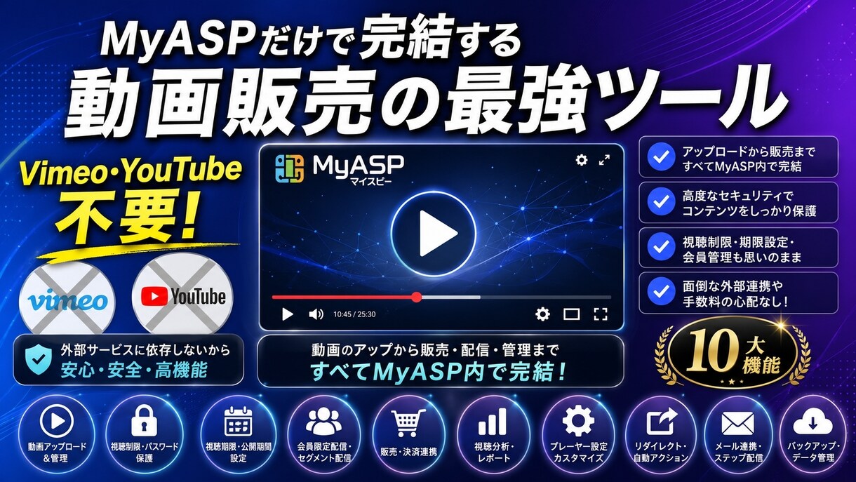MyASP動画を高機能化するツールを提供します Vimeo不要｜MyASP専用動画制御コードを自動生成ツール イメージ2