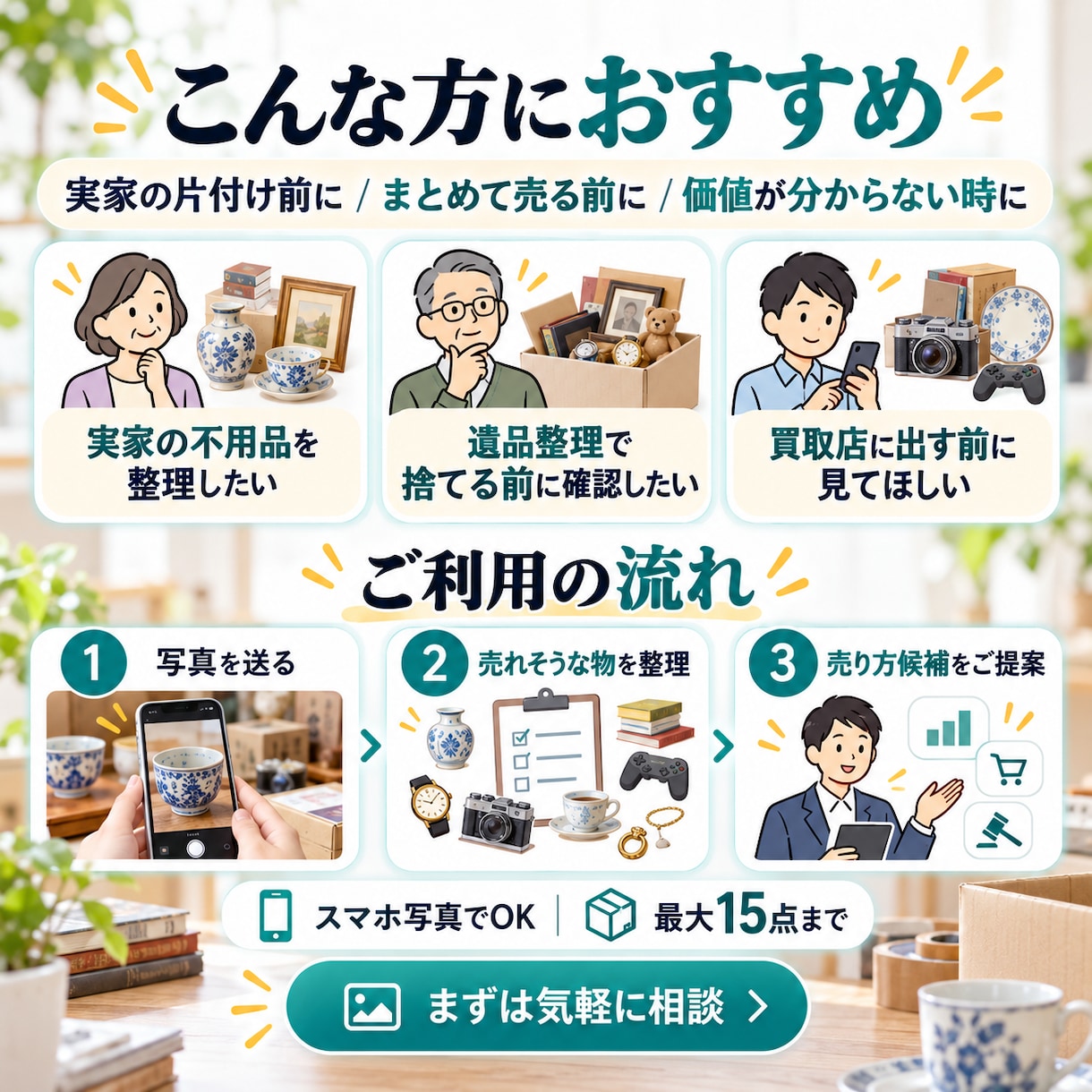 実家の不用品を捨てる前に売り分け整理します 写真から売れそうな物と売却先候補を整理します イメージ3