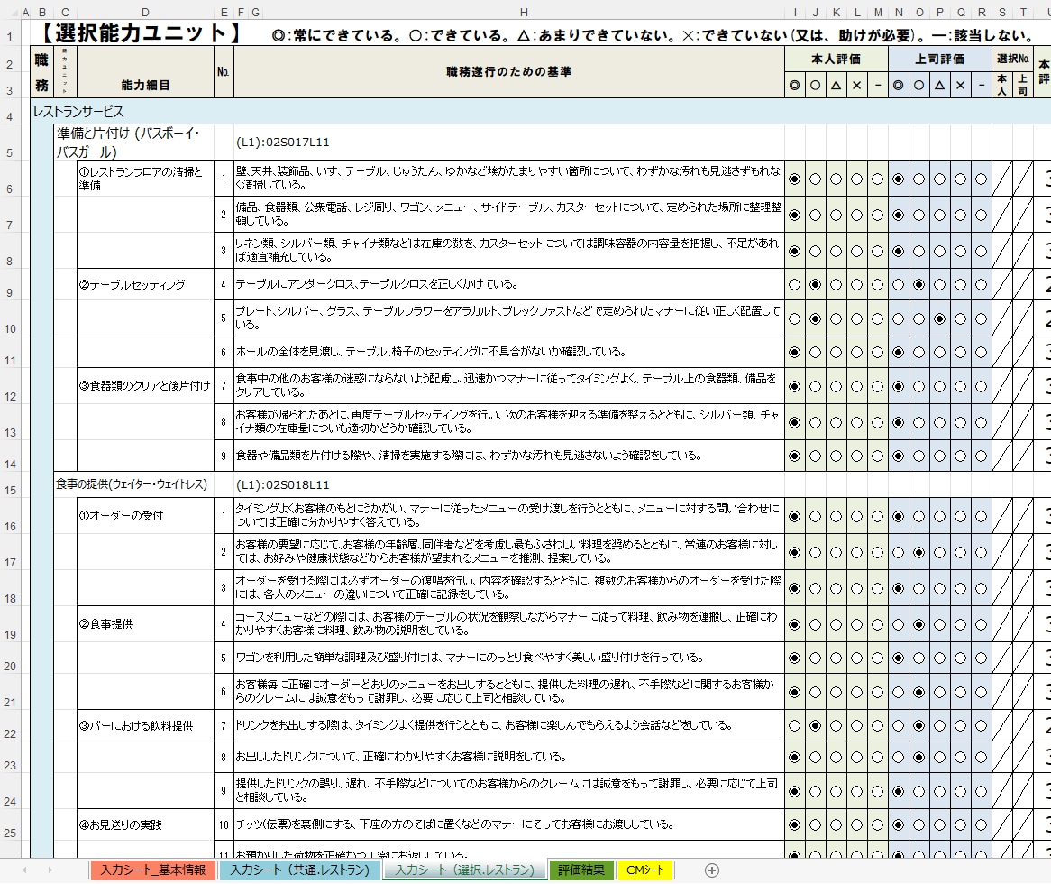 能力評価シート(ホテル業/レストラン)を販売します 「職業能力評価基準(厚生労働省)」を収録した評価シートです。 イメージ5