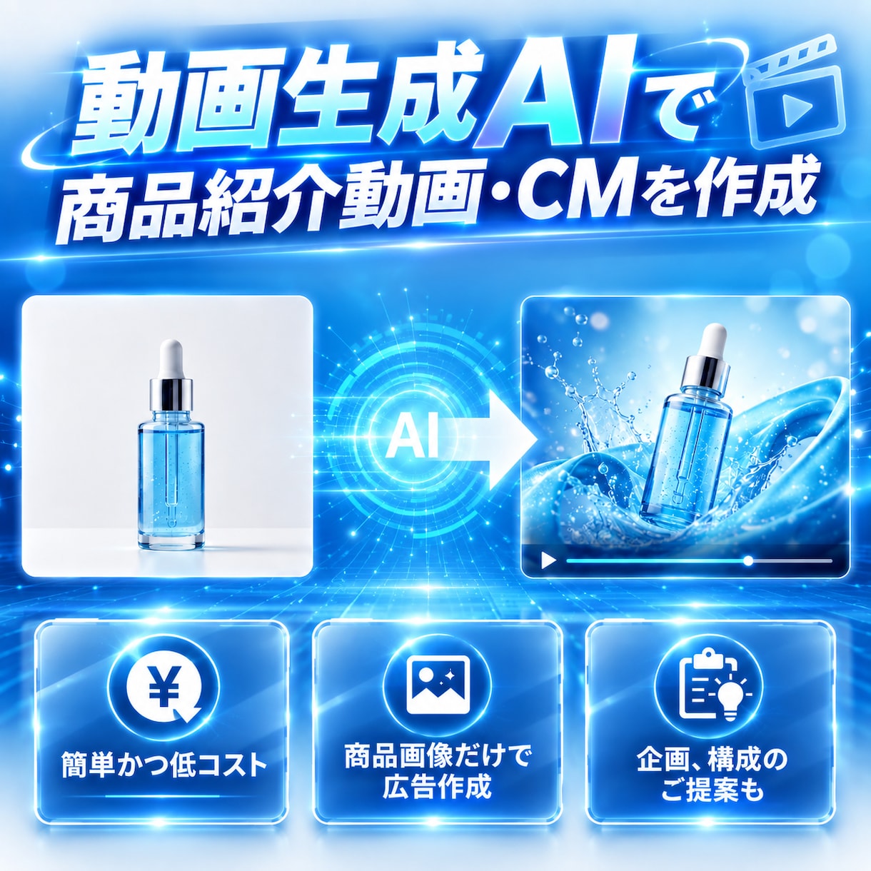 生成AIを活用し、商品紹介動画・CMを制作します 必要なものは商品の画像とざっくりしたイメージでOK イメージ1