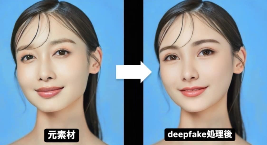 ディープフェイク動画（顔の合成）作ります 顔出し絶対したくない方、動画編集未経験の方におすすめです イメージ1