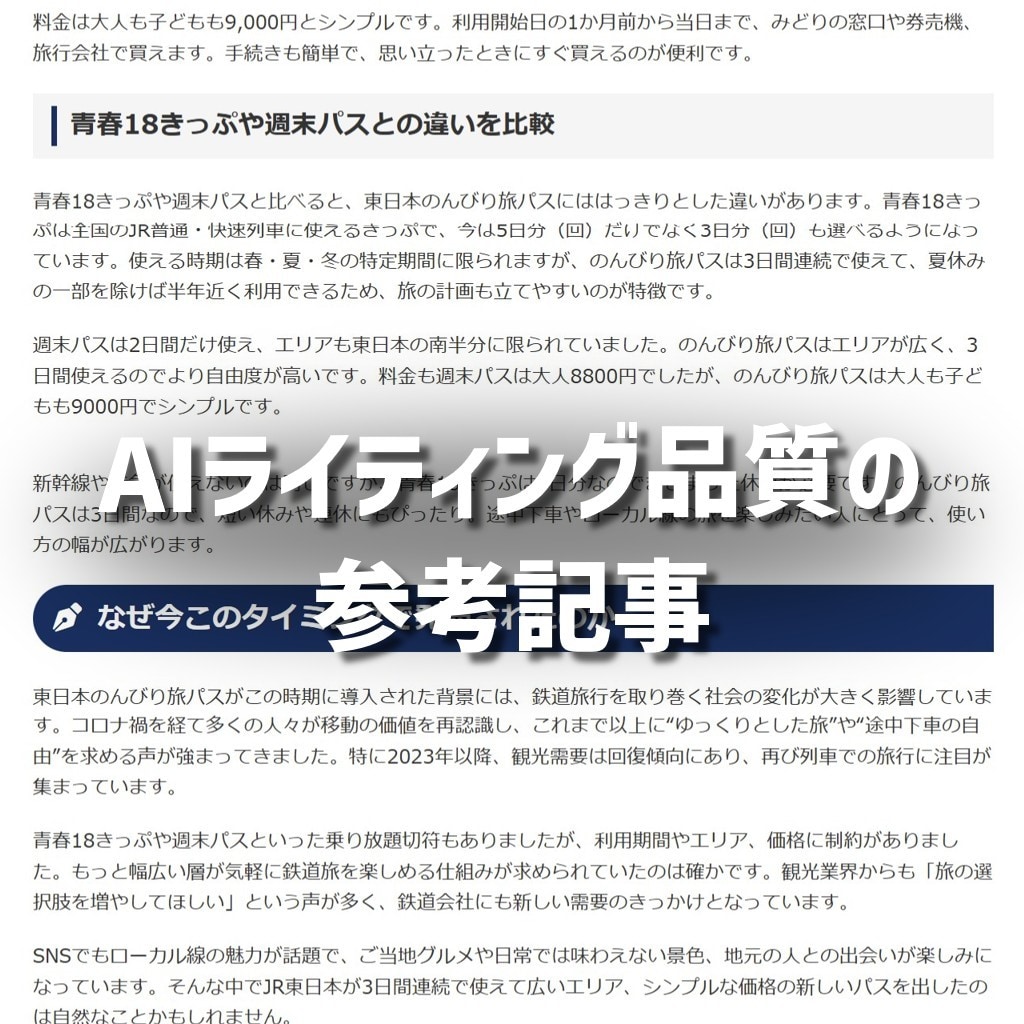 AIを活用！SEOブログ記事を執筆します 本業に集中したい方へ。AI記事＋画像もご希望で追加OK！ イメージ3