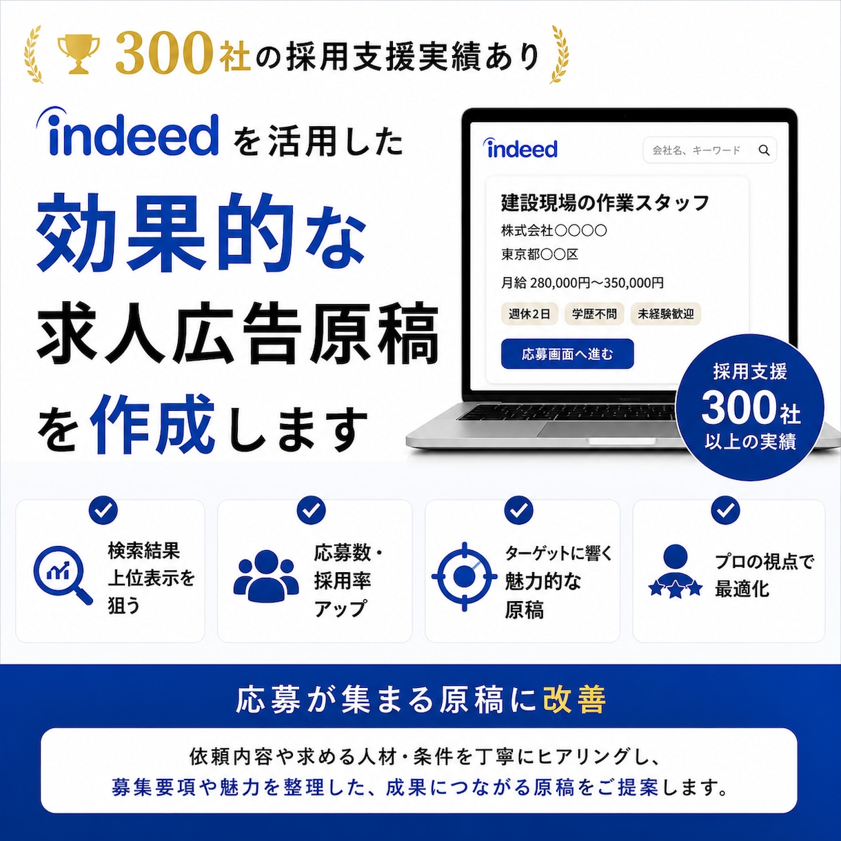 Indeed求人を作成します ３００社以上の支援実績｜応募が来ない求人を採用できる原稿へ イメージ1