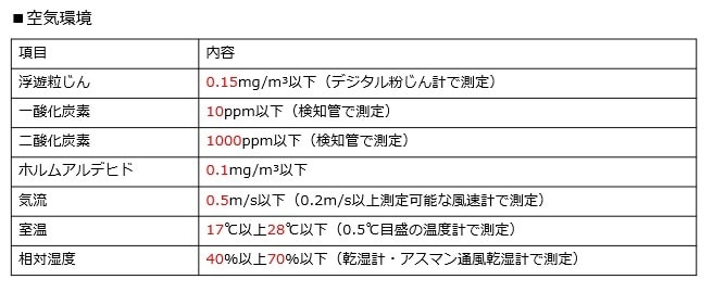 合格に必要な所をまとめたPDFファイルを届けます 合格最短ルート_まとめノート 117スライド_PDFファイル イメージ4