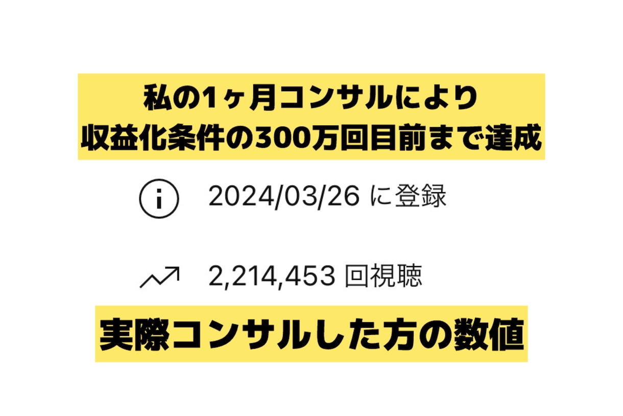 様々な方を収益化させた私が答えます どんな質問へも実績・経験に基づいた具体的な回答を致します！ イメージ3