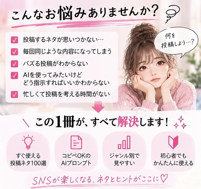 SNS投稿ネタ100選＆プロンプト集をお届けします ネタ切れ卒業！ChatGPTで投稿を作れる初心者向け実践集 イメージ2