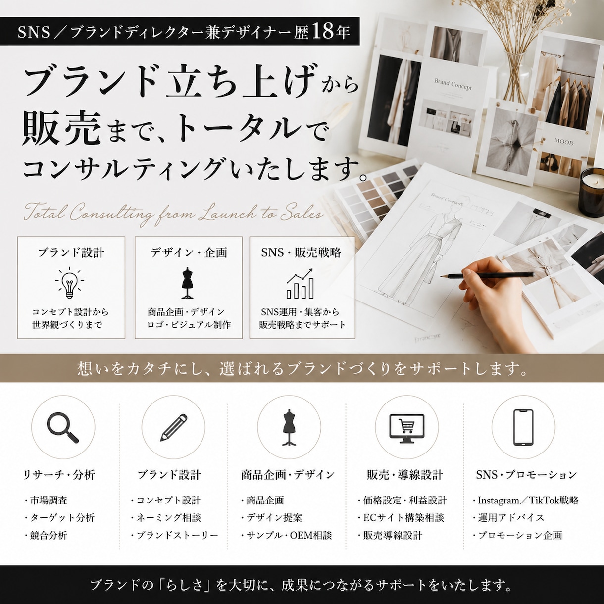 プロのブランドディレクターが構築〜販売サポートます *現役ブランドディレクター／デザイナーブランド構築サポート イメージ1