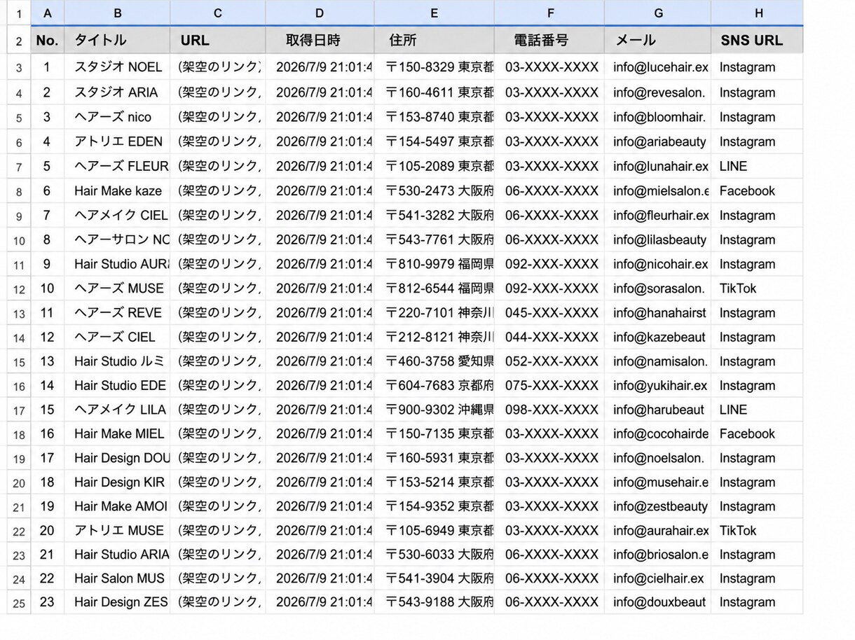 営業リスト作成｜住所・電話・SNSまで一括収集ます 面倒な営業リスト作成、まるっとお任せ。最短1日で納品 イメージ2