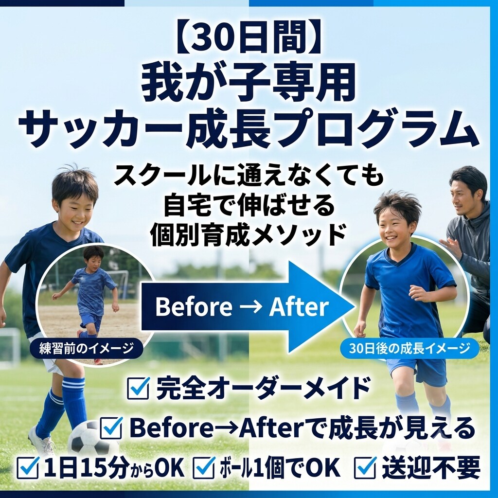 30日間/専用サッカー成長プログラム作成します スクールに通えなくても、自宅で伸ばせる個別育成メソッド イメージ1
