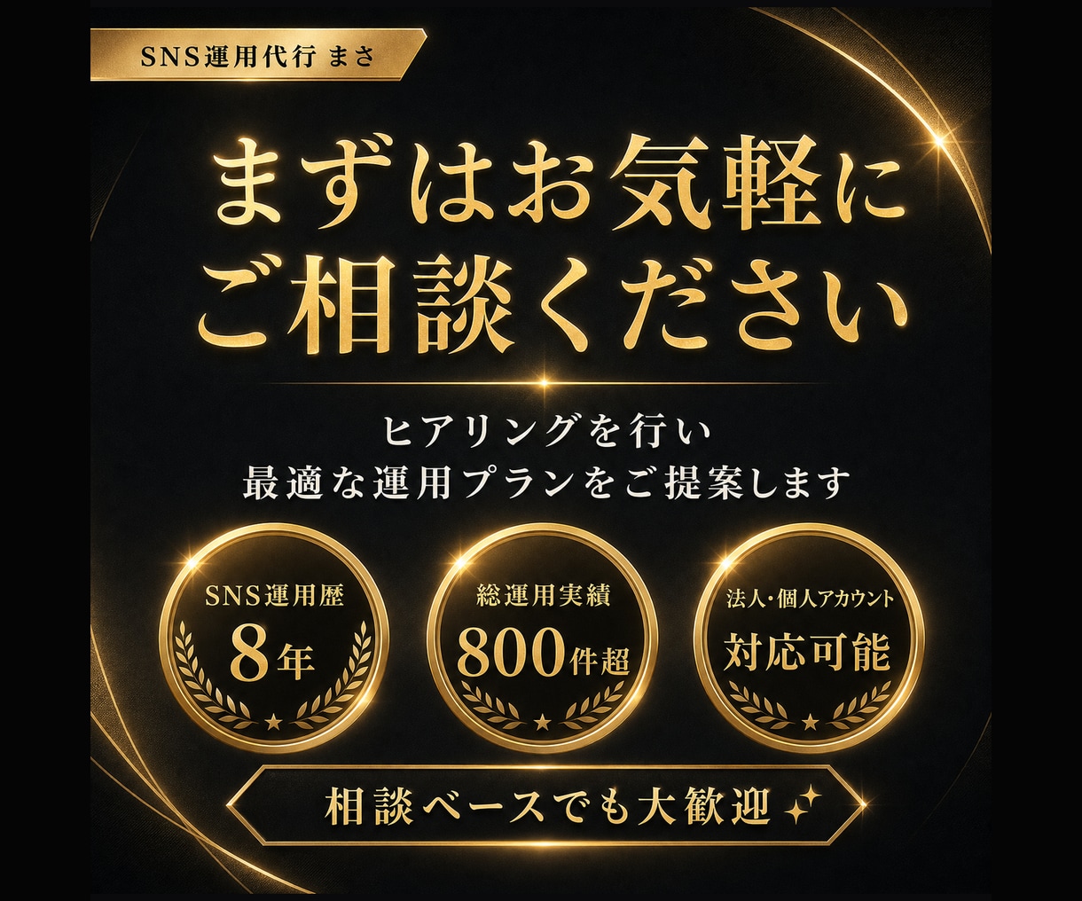 1ヶ月X(Twitter)チームで運用代行します X(旧Twitter)専属SNSマーケのチームが戦略的対応！ イメージ6