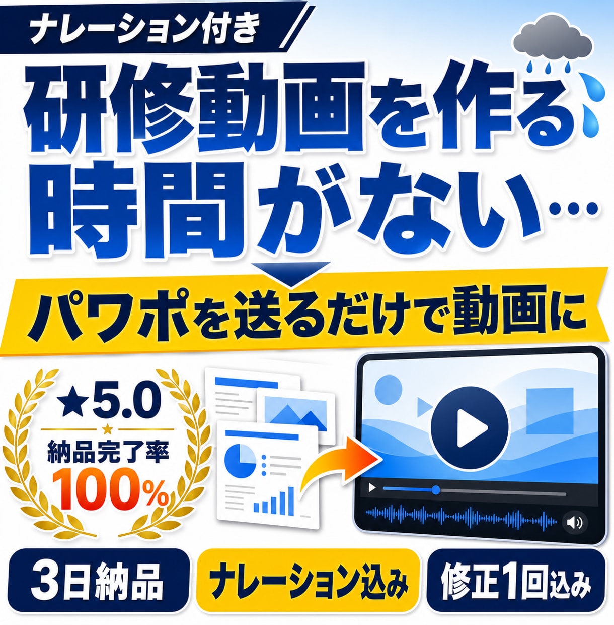 パワポをAIナレーション動画にします スライドを送付するだけで動画が完成、AI音声・字幕込みです イメージ1