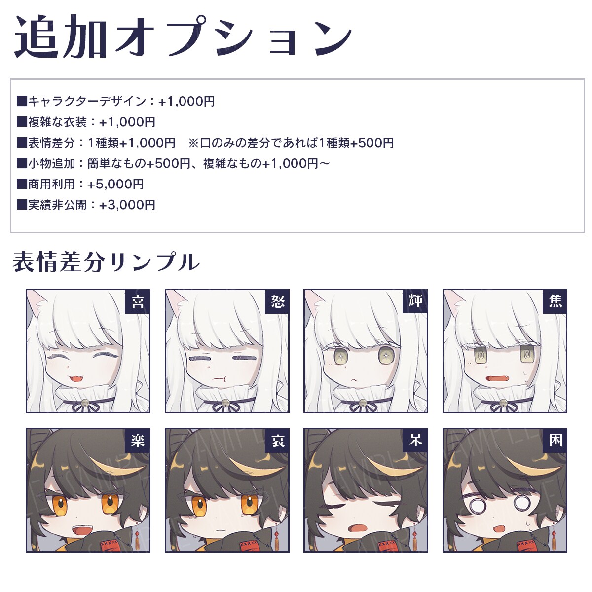 もちっとかわいくてかっこいいミニキャラを制作します アイコンや立ち絵などお気軽にご相談ください！ イメージ3