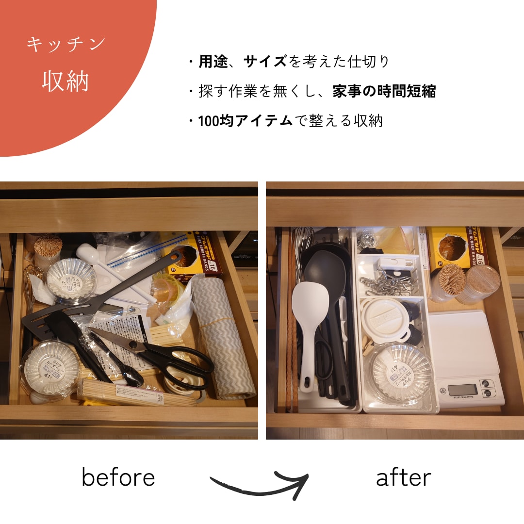 苦手レベル に合わせた収納アドバイスをします 2級建築士が無理なく続けられる収納プランをご提案〈1カ所〉 イメージ4