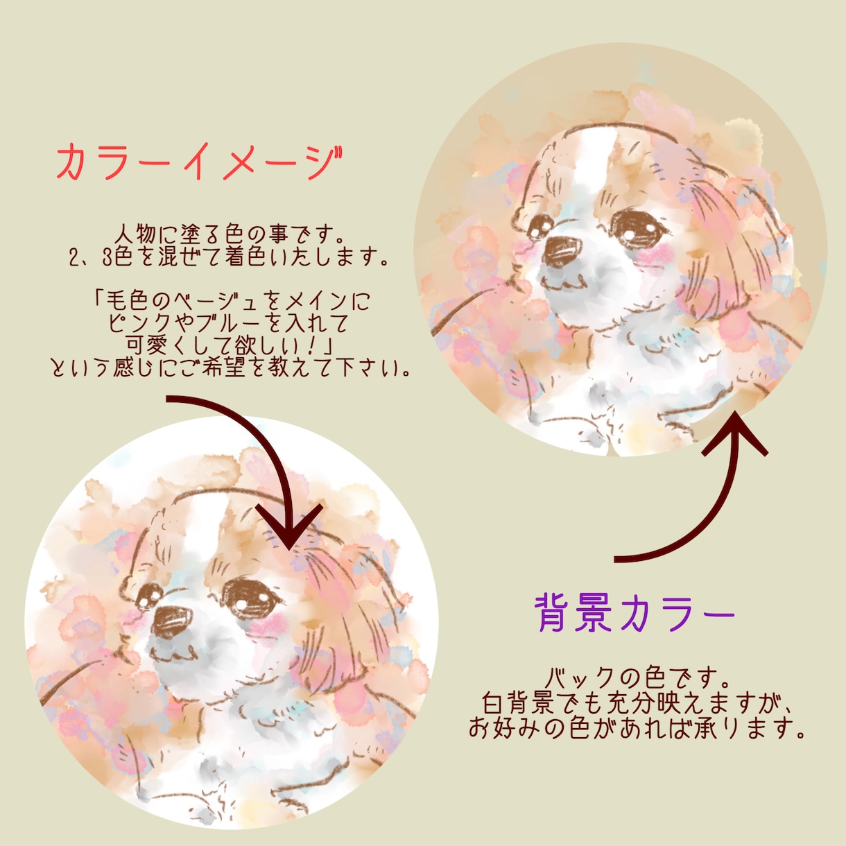 水彩風にがおえイラスト描きます 少しリアルで、カラフル華やか仕上がり　SNS用にどうぞ イメージ2