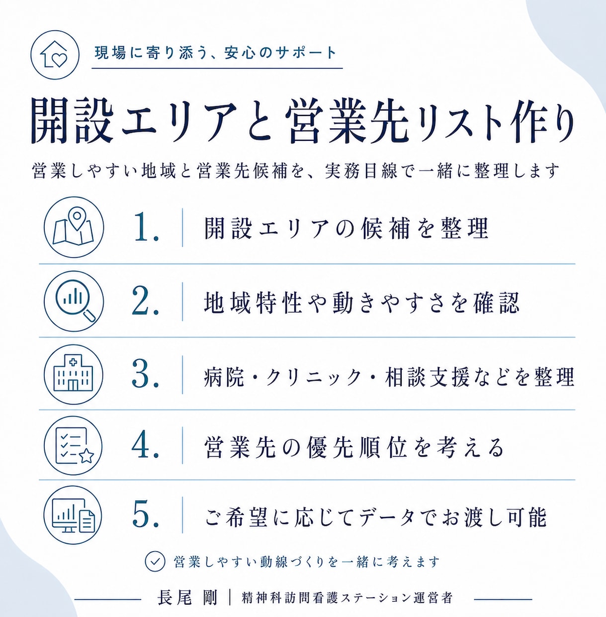 精神科訪問看護ステーションの運営相談に乗ります 訪問看護ステーション経営４年の経営者が運営の壁打ちをします イメージ6