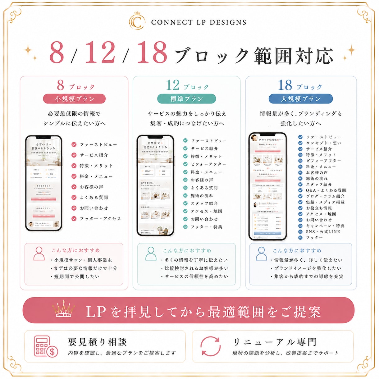 既存LPをスマホ特化導線型へ作り直します 既存LP/ペライチ/HPをスマホ特化導線型LPへ作り直し イメージ4