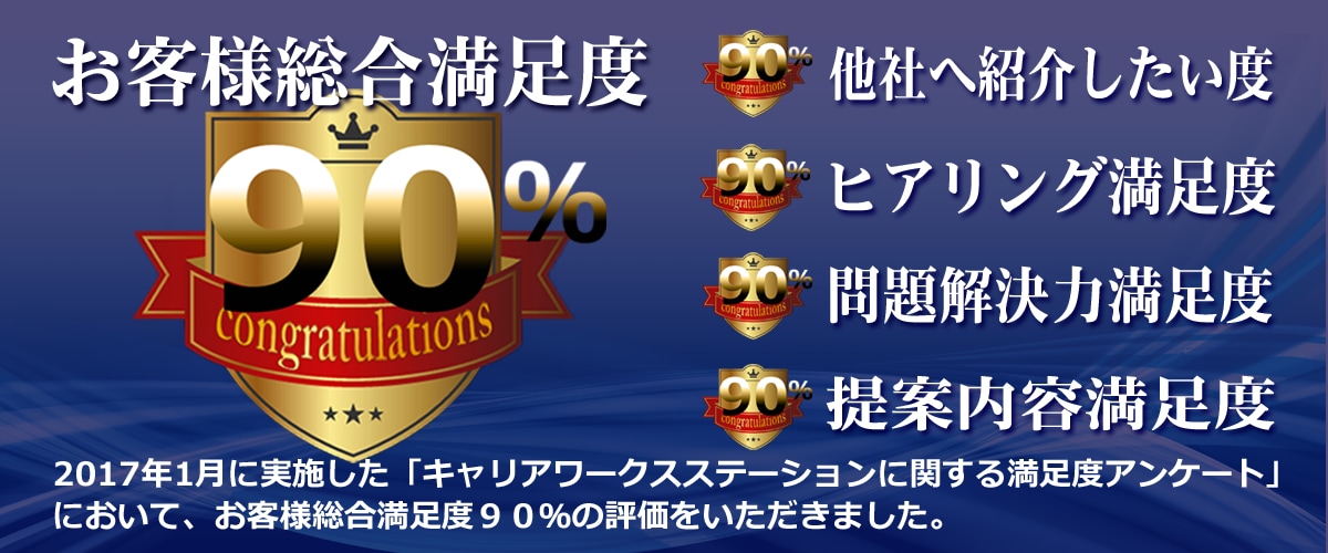 人事担当・経営者様へ【求人原稿を添削】します その求人広告、本当に採用したいターゲットに伝わっていますか？ イメージ1
