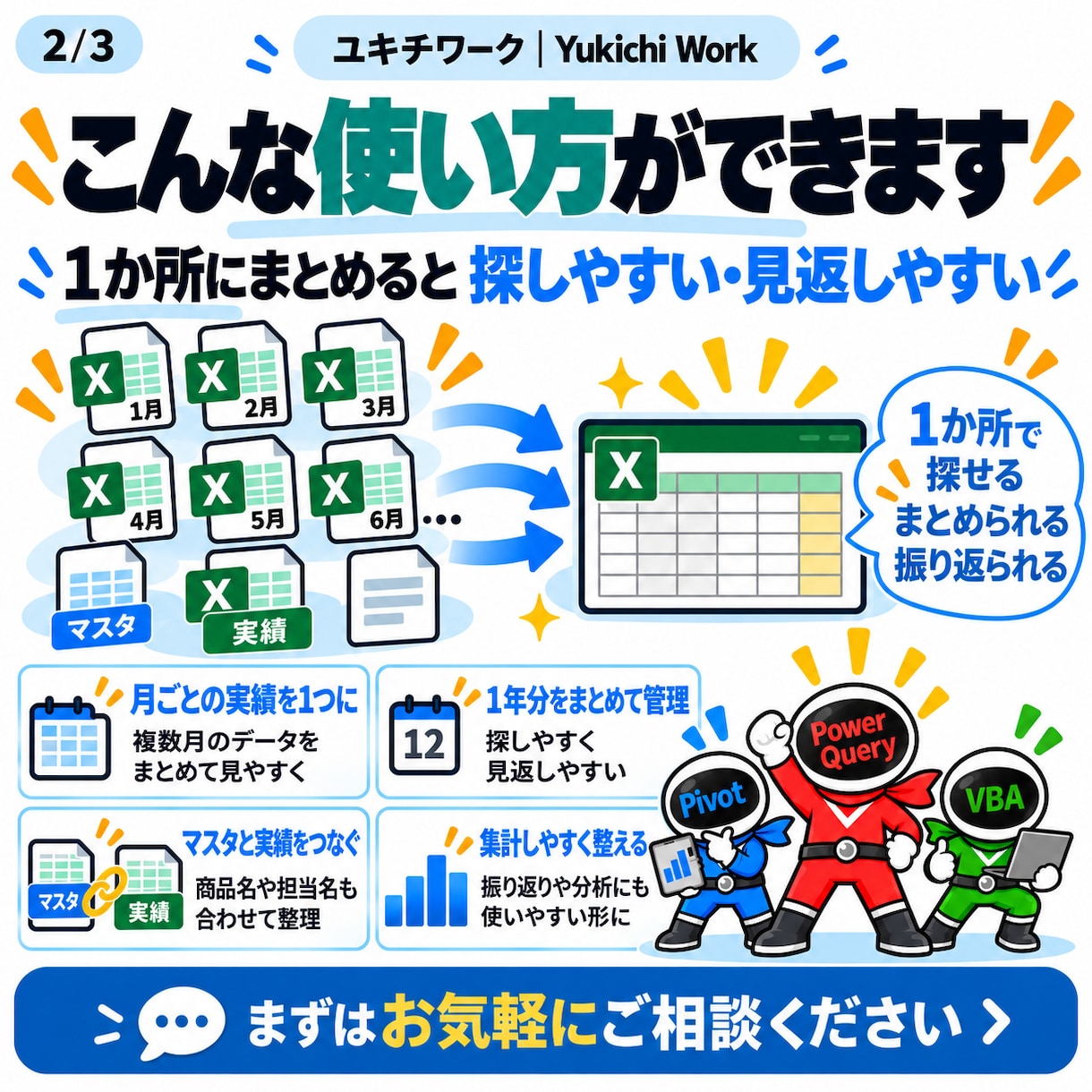 複数のExcel・CSVを1つにまとめます 毎月のコピペ集計をPower Queryでラクにします イメージ2