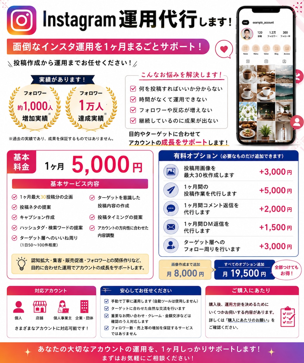 Instagram運用を1ヶ月徹底サポートします 最大30投稿分！企画・文章作成までまとめて対応 イメージ3