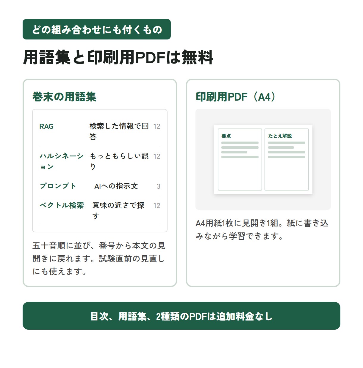 生成AIパスポートの対策ノートを作ります 要点まとめとたとえ解説を見開きで。用語集つきPDF イメージ6