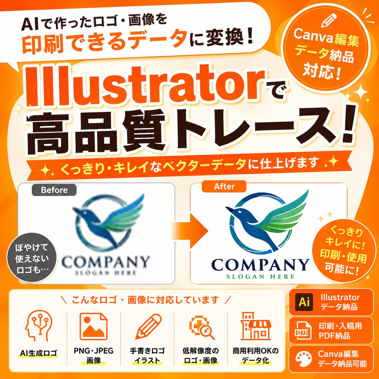 AIで作ったロゴを印刷用データに変換します AI生成ロゴをプロ品質でデータ化します イメージ1