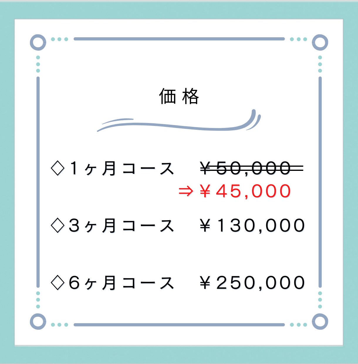 限定価格！30日間Twitter運用代行します 見込み客の集客、マネタイズ導線の構築をサポートします。 イメージ3