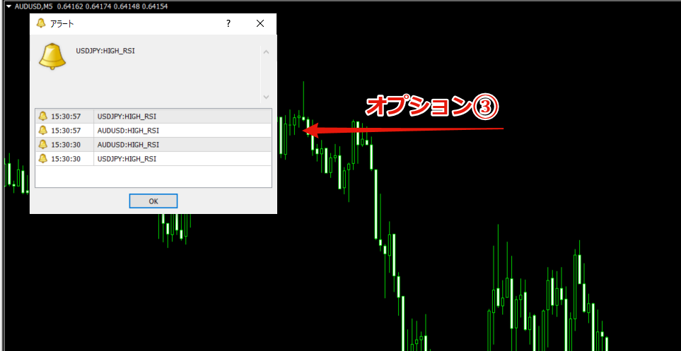 MT4内　インジケーター数字化　します インジケーターをメインチャートに数字化 イメージ3