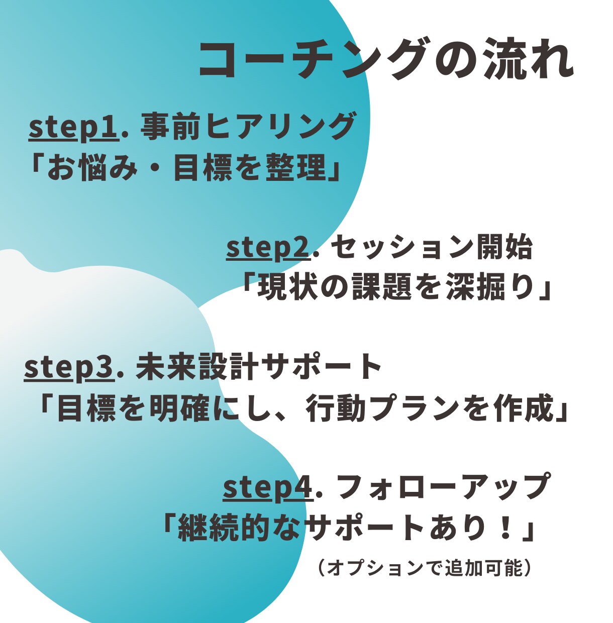 人生の転機を迎えたあなたへ、共に未来を考えます 「人生の選択に迷うあなたへ。納得のいく答えを見つけます。」 イメージ2