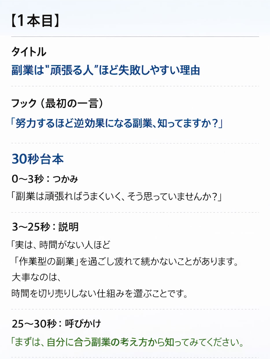 ショート動画の量産サポート｜ネタ切れ解消します 思いつきではなく仕組みで。アイデアから改善まで丁寧にサポート イメージ2