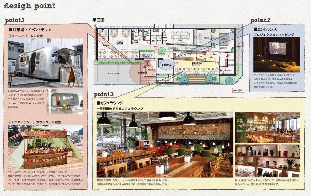 図面・空間演出の資料作成または修正承ります 企画書・プレゼン案件にご協力いたします。 イメージ2