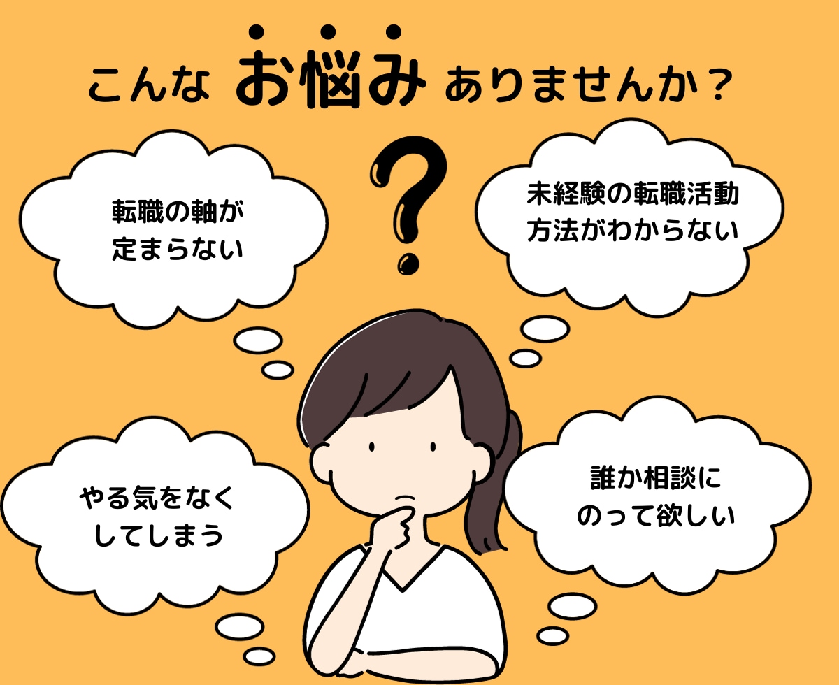 1ヶ月転職相談！自己分析・面接対策のサポートします ビデオチャット60分と無制限メッセージのやり取りで目的達成 イメージ2