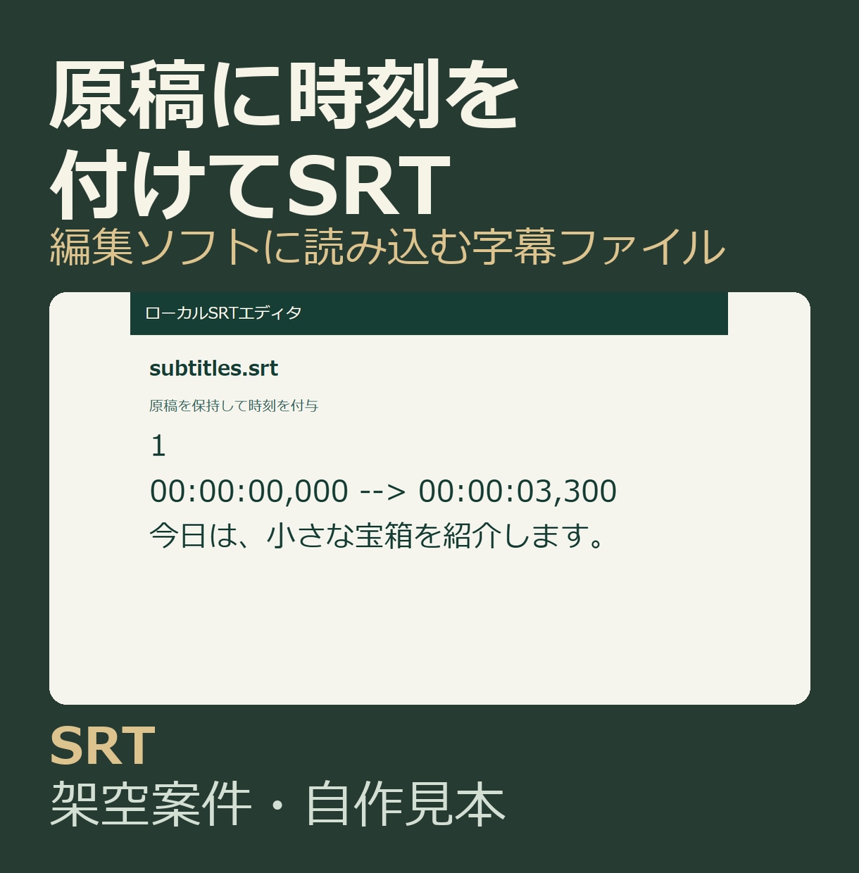 原稿と音声からSRT字幕を作ります 話者1人・15分まで確定原稿に表示時刻を イメージ1