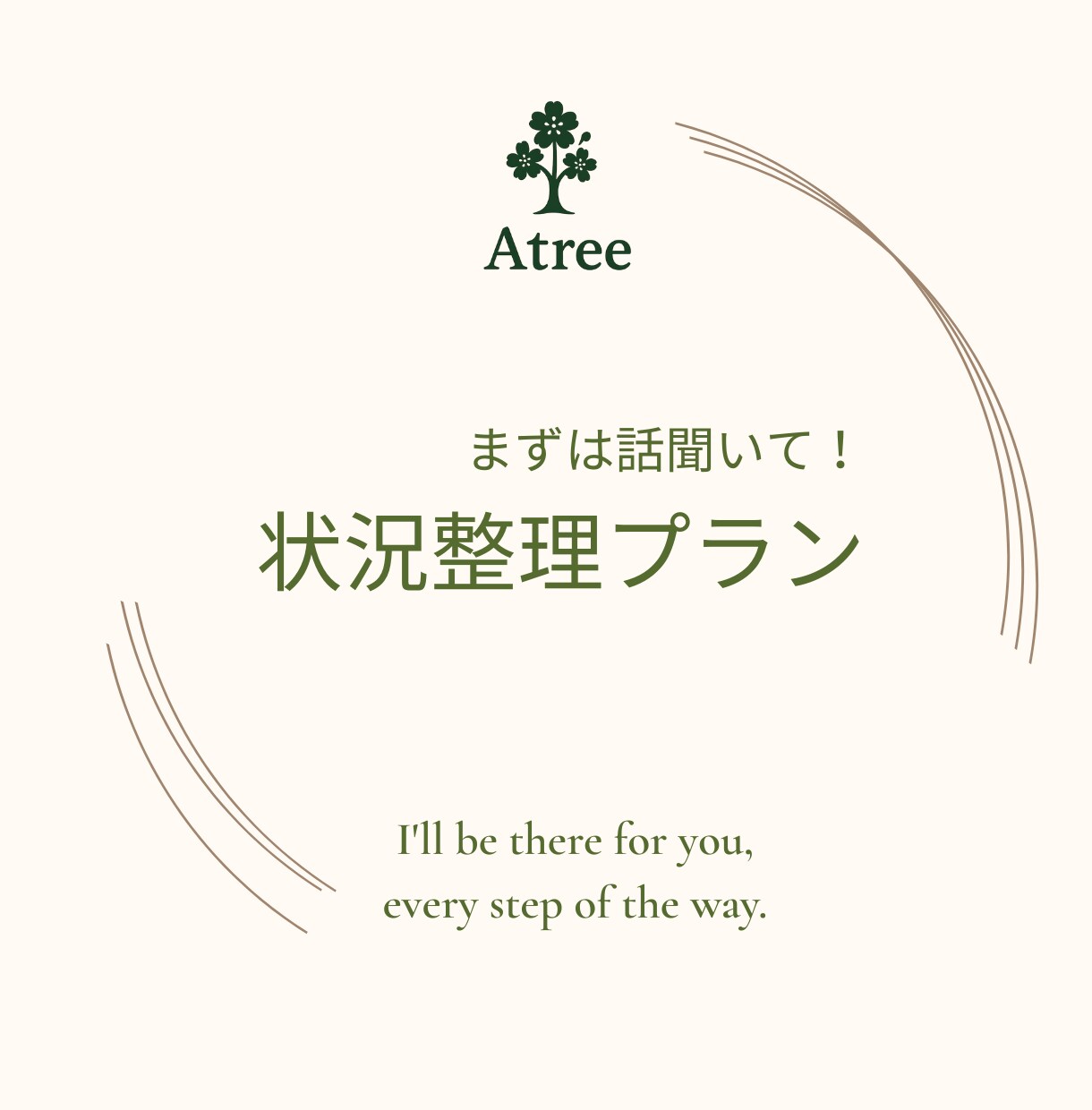 混乱している気持ちを整理する対話をします 家族や自分の病気でこれからが見えない方の状況整理をします！ イメージ1