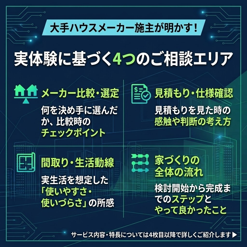 注文住宅施主が家づくりの選び方や疑問に答えます 営業トーク一切なし！メーカー比較・見積もり・間取りを本音相談 イメージ3