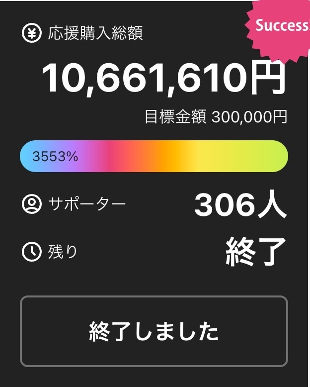 Makuake掲載のご相談乗ります 初めての商品販売、累計120社超えのプロがお手伝い！ イメージ5