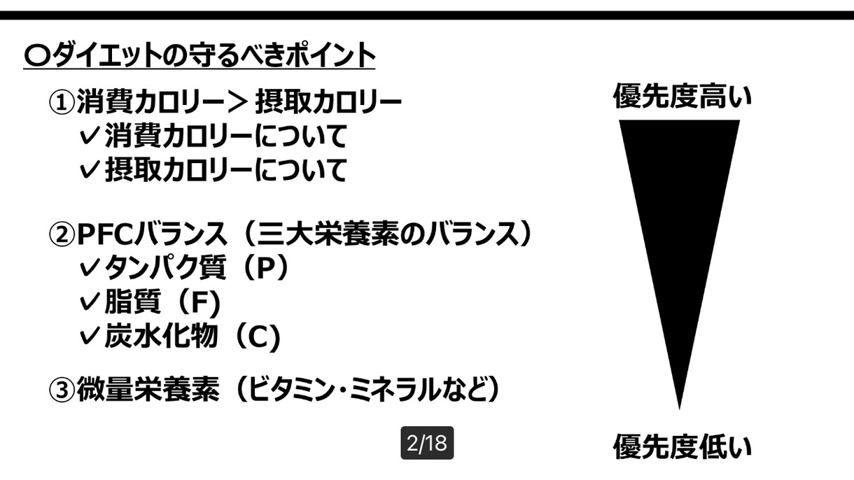 ダイエットの基礎知識を提供します いろんなダイエットに失敗してきた方、初心者必見！ イメージ2