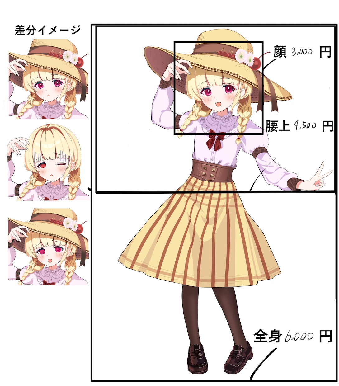 女の子のキャラクター立ち絵を制作します 顔アイコン-全身/デザイン/1+3種の表情差分込/お急ぎ可 イメージ3