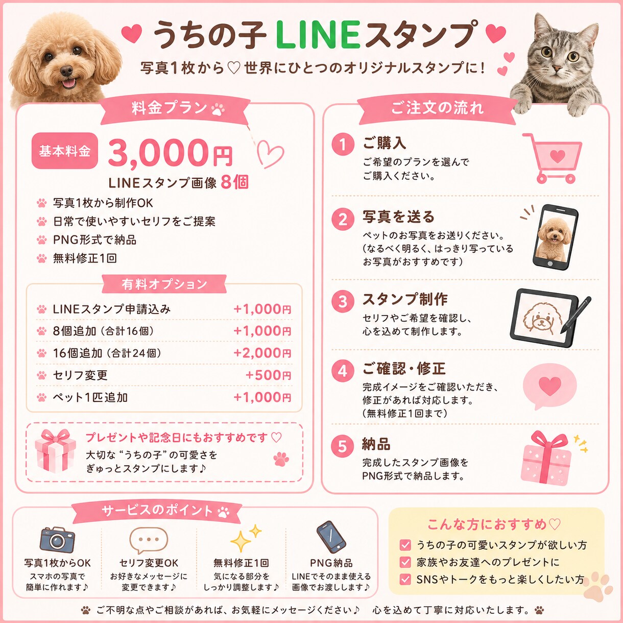愛犬・愛猫の写真をLINEスタンプに♡します 写真1枚から♡可愛い8個のスタンプに♪ イメージ3