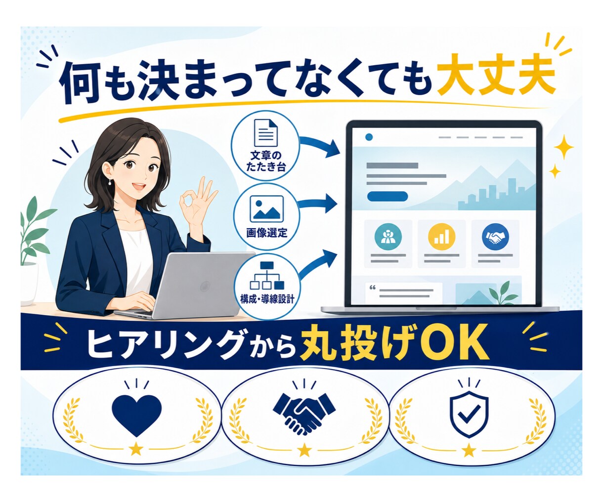 SEOとAI検索に強いホームページを制作します 構成・文章・画像まで丸投げOK｜SEO・LLMO・AIO対応 イメージ4