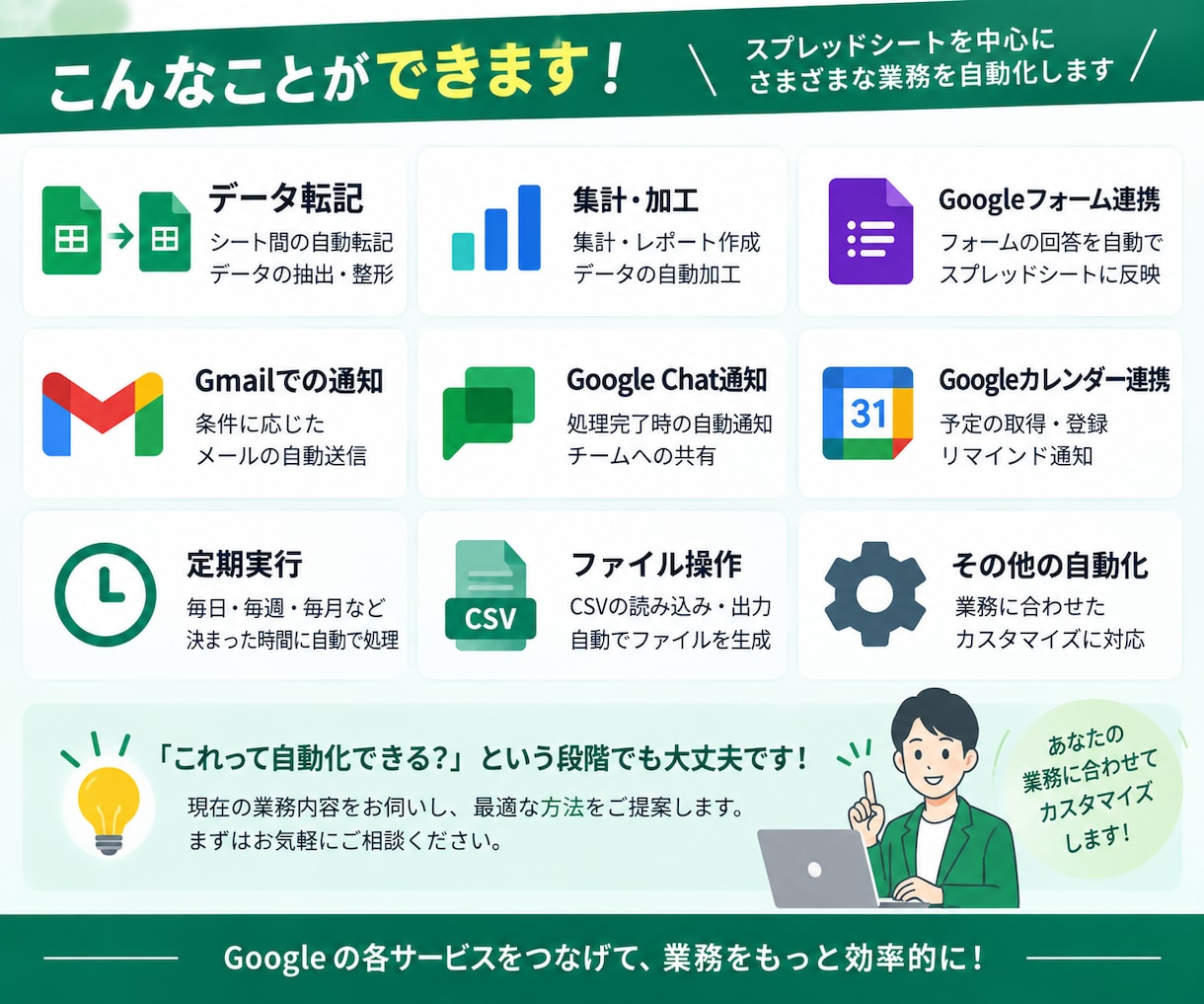 スプレッドシート作業をGASで自動化します 転記・集計・通知など面倒な定型作業を効率化します イメージ2
